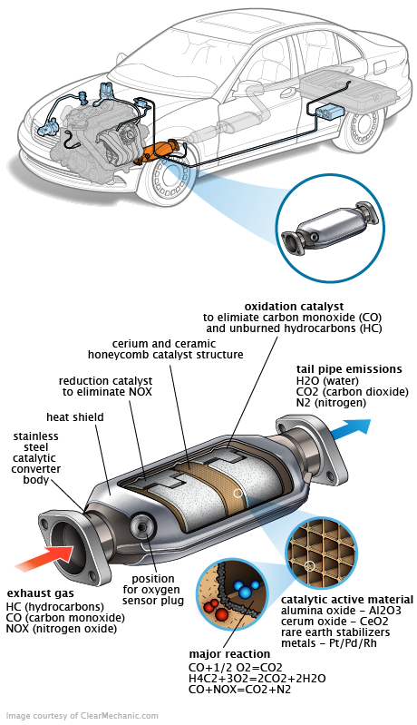 See U114C repair manual